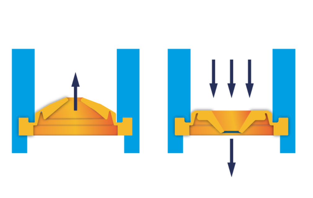 How they work - Minivalve